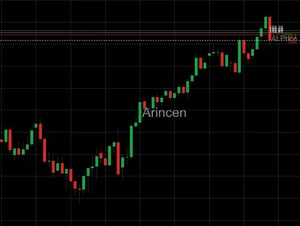 أخبار الأسهم صورة المقال المميزة